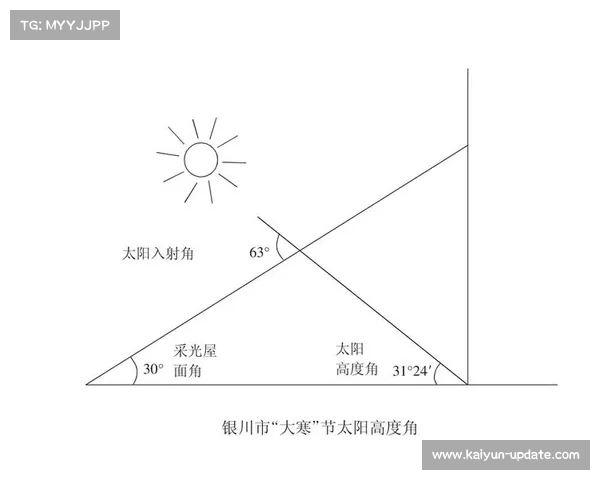 老鹰巴夫金29分射落太阳，三分射准率超过四成